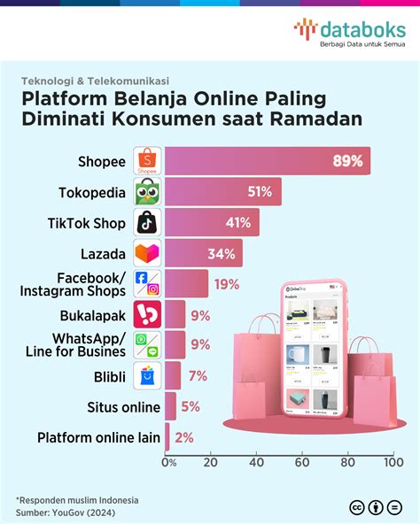 Buku Mimpi 4D Abjad A - Z Lengkap Dengan Erek Erek - Teras Mimpi