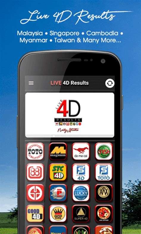 ANDROID4D RESULT - Game strategi penuh petarung dan penemuan ini akan