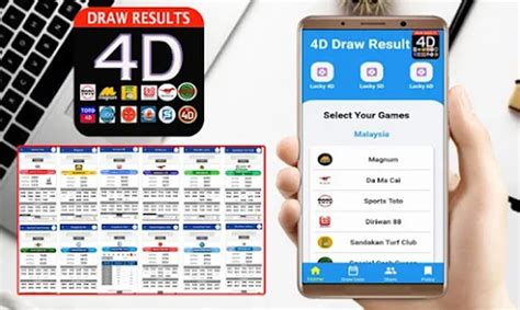 ANDROID4D RESULT ~ â€¢ SMA Negeri 10 Kota Ternate