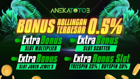 ANEKATOTO3 LOGIN - Login - ANEKATOTO3 SLOT TERBARU