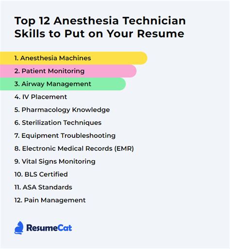 Read Anesthesia Technician Skills Checklist 