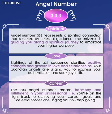 Angel Number 333