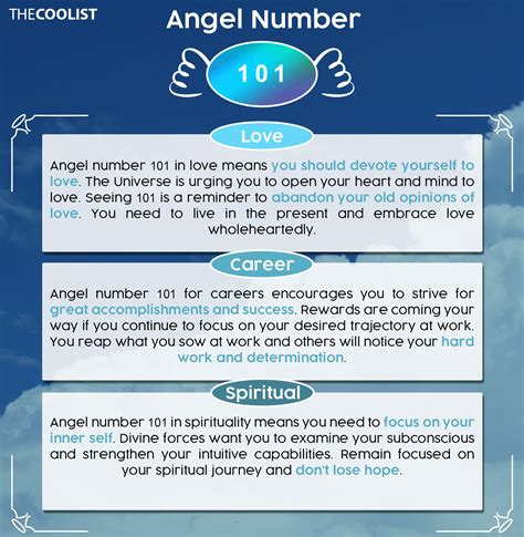 angel numbers 101