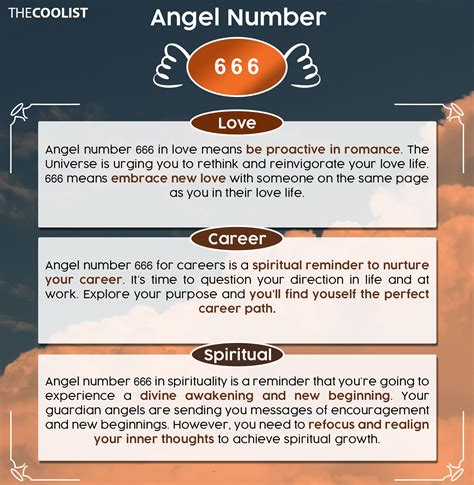 Angel Numbers 666