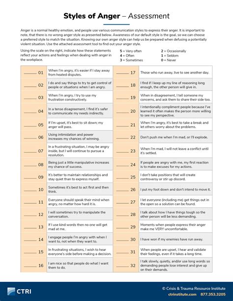 Anger Management Assessment