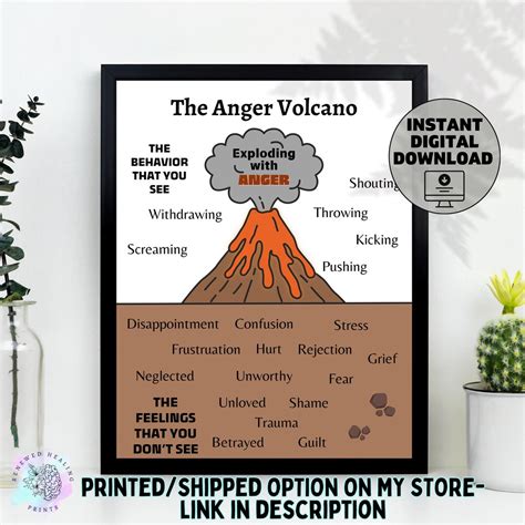 Anger Management Volcano