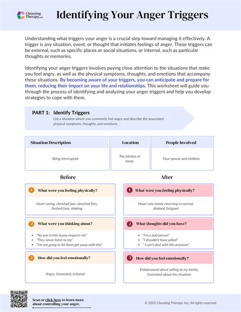 Anger Triggers Worksheet