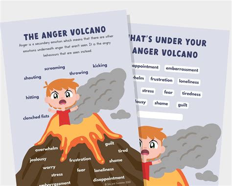 Anger Volcano Worksheets For Kids And Teens Volcano Worksheet For Kids - Volcano Worksheet For Kids