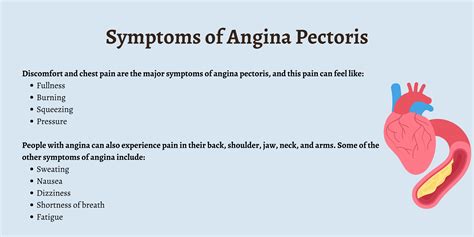 angina pectoris