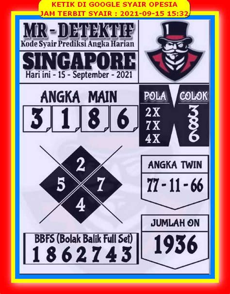 Rahasia Keluaran HK: Menyingkap Data Togel Hongkong Hari Ini dan