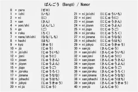 angka jepang hiragana