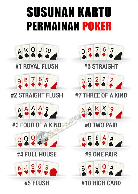 angka kartu poker Array