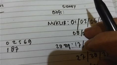 ANGKA SAKTI SDY 😄 ANGKA SAKTI SDY - ANGKA Dibawah ini Adalah Prediksi