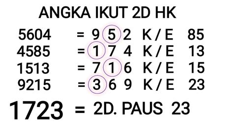 ANGKA IKUT 2D - Angka Wajib Hadir Di 2D Berdasarkan Ekor Harian | PDF