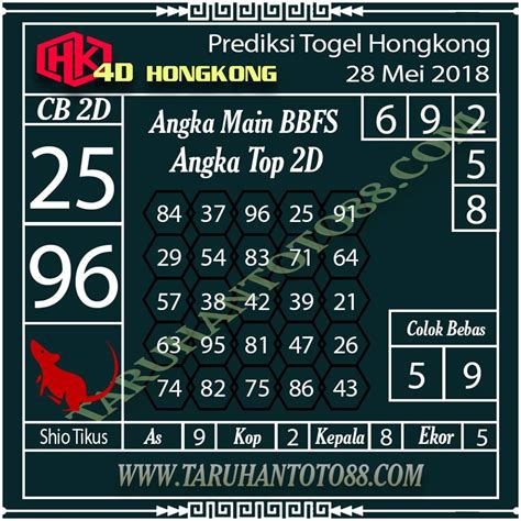 ANGKA JADI HK MALAM INI - prediksi hk malam ini angka jitu hk