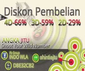 ANGKA JITU TOTO LOGIN - BENTO4D ! Situs Toto Online, Link Toto Togel Dan Bandar Togel