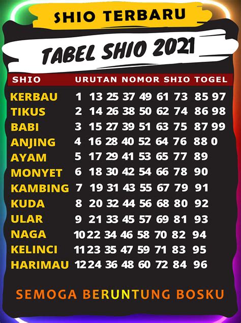 ANGKA KELUAR CAMBODIA - Bocoran Togel Cambodia Selasa 15 Oktober 2024 Prediksi Mbah