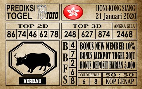 ANGKA KELUAR HK SIANG - Togel Sidney – Togel Kamboja – Keluaran SDY – Pengeluaran