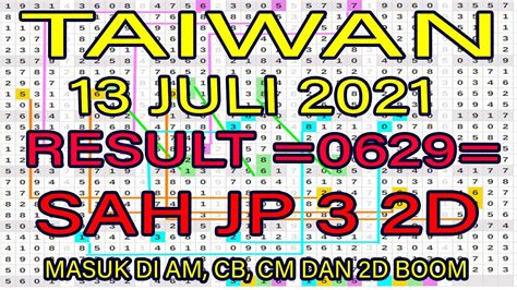 ANGKA KELUAR TAIWAN HARI INI - Prediksi Taiwan