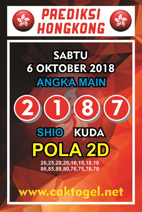 ANGKA MAIN HK HARI INI - Paito Hk Hari Ini, Prediksi Hk Prize, Keluaran Hongkong 2024, Toto