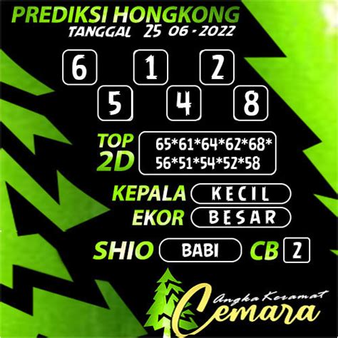 ANGKA NAIK HONGKONG - Togel Hongkong Togel Singapore Togel Hari Ini Data Keluaran SGP