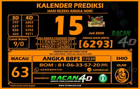 ANGKA ULAR TOGEL MACAU - Kode Alam Ular 2D 3D 4D Menurut Primbon & Buku Erek Erek☘️