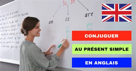 Anglais Le Prétérit Simple