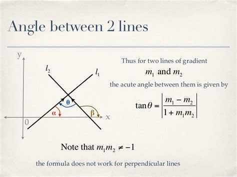 angle between the lines