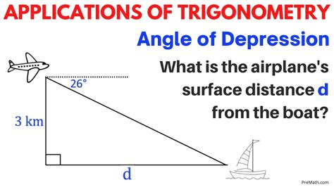 Angle Of Depression Solver Free Math Problem Solver Worksheet Angles Of Depression And Elevation - Worksheet Angles Of Depression And Elevation
