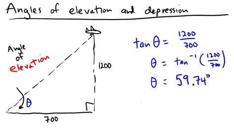 Angle Of Elevation And Depression Worksheet