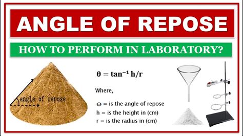 Angle Of Repose Formula