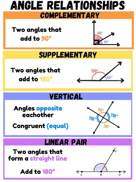 Angle Relationships Grade 8