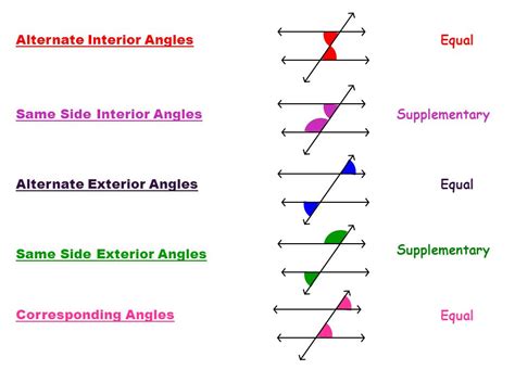 Angle Relationships In Transversals A Math Drills Transversal Practice Worksheet - Transversal Practice Worksheet
