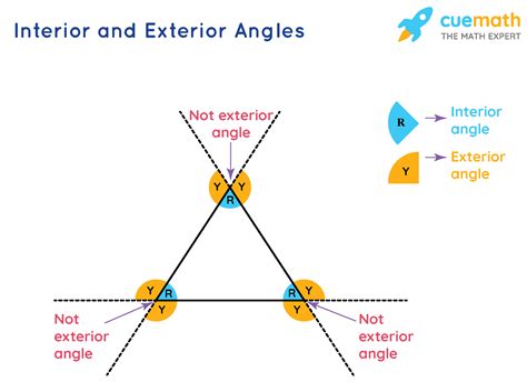 Angle Sums And Exterior Angles Of Triangles Worksheets Interior Angles Of Triangles Worksheet - Interior Angles Of Triangles Worksheet
