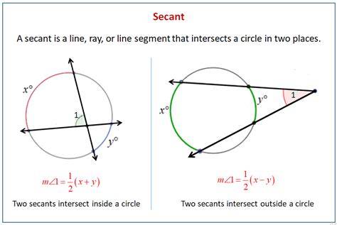 angles formed by secants and tangents answers
