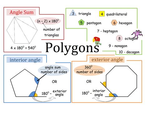 Angles In Polygons Gcse Maths Steps Examples Amp Polygons And Angles Worksheet - Polygons And Angles Worksheet