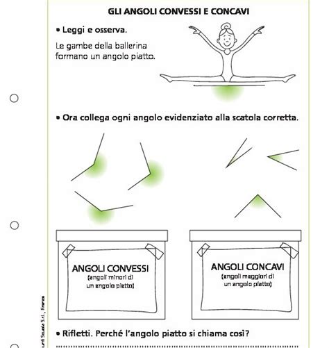 Angoli Convessi E Concavi