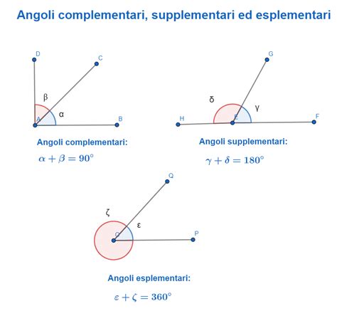 Angoli Supplementari E Complementari