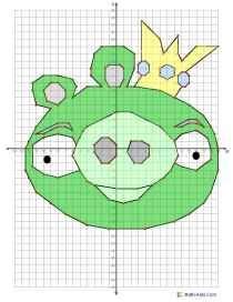 Angry Bird Graphing Worksheets Kiddy Math Angry Birds Math Worksheet - Angry Birds Math Worksheet