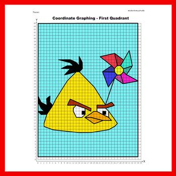 angry birds coordinate graphing