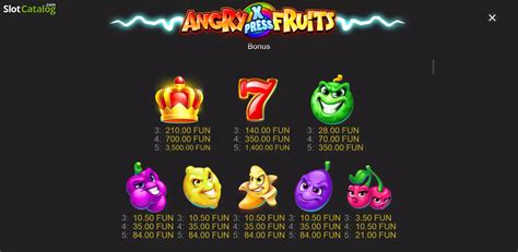 Angry Fruits  Popiplay  Slot Review And Demo - Popi Slot
