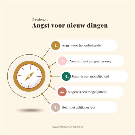 angst voor