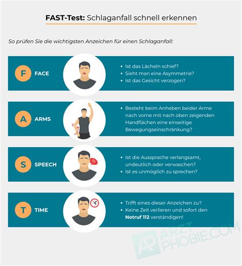 angst vor schlaganfall