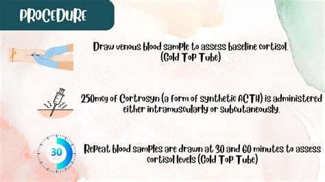 angstgevoeligheid test