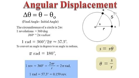 Angular Displacement And Angular Velocity Worksheet Live Worksheets Angular Velocity Worksheet - Angular Velocity Worksheet