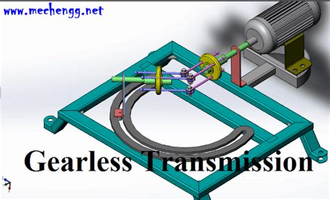 Angular Gearless