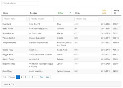 Image related to angular-table-pagination