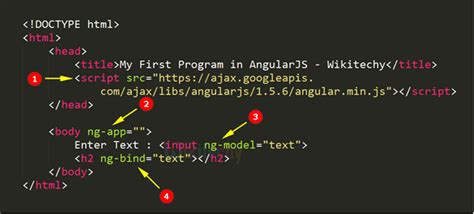 Angularjs Angularjs A Code Like A Pro Guide For Angularjs Beginners Programming For Beginners Angularjs For Beginners Angularjs Programming Language For Dummies Learn Angularjs Fast Book 1
