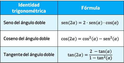 Angulo Doble 2