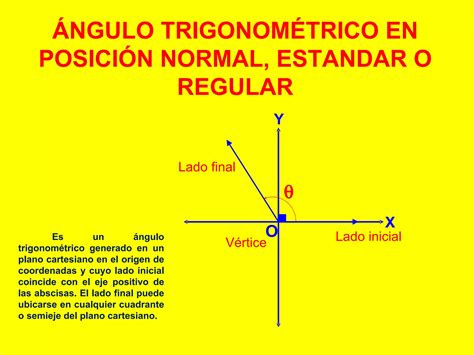 Angulo En Posicion Normal 9